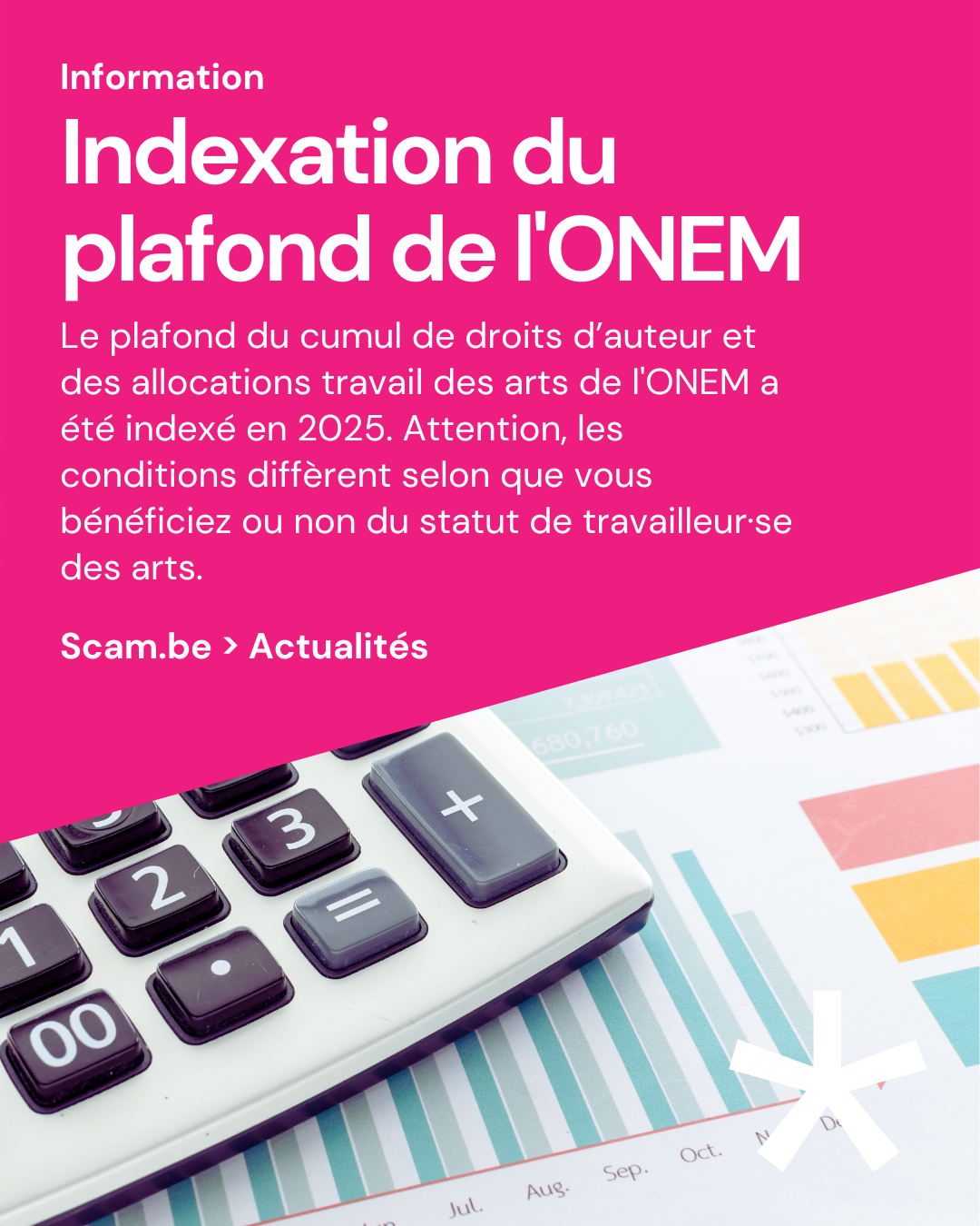 Indexation du plafond de l'ONEM relatif au cumul droits d'auteurs et allocations travail des arts